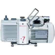 Refurb Edwards E2M0.7 pump, 1PH, 230V