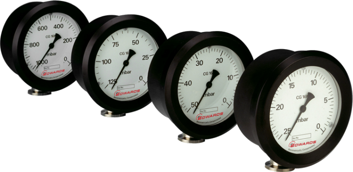 CG16K Dial Gauge